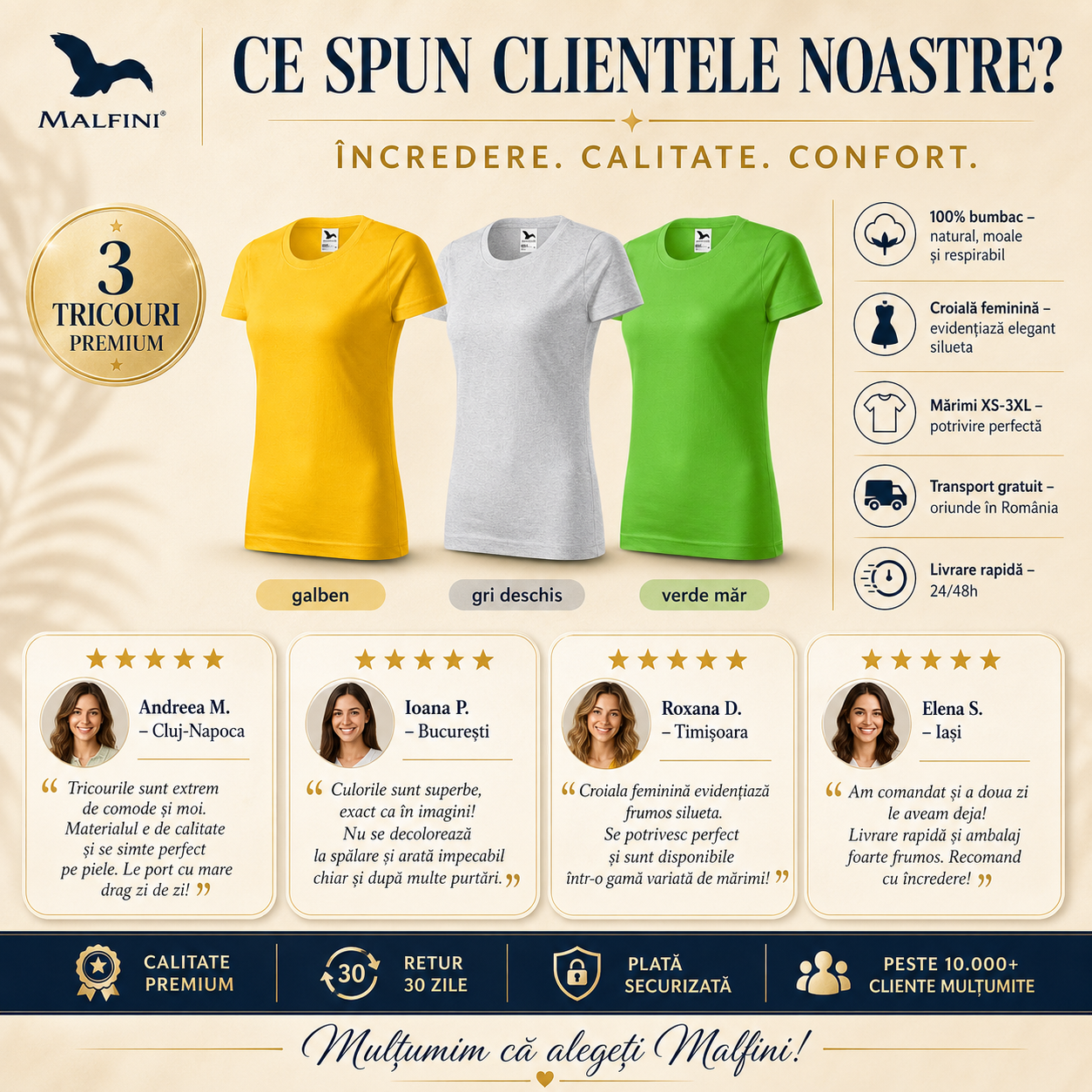 Tricouri basic damă galben gri deschis verde măr casual clasic